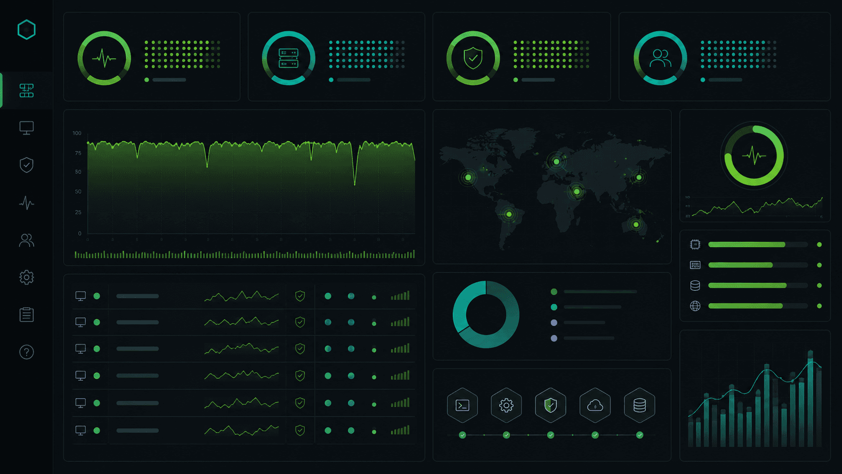 Managed AI Services